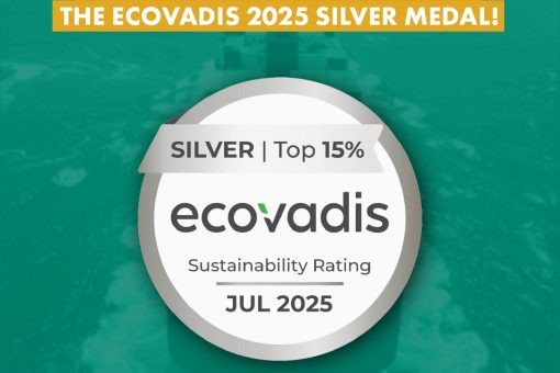 Evovadis